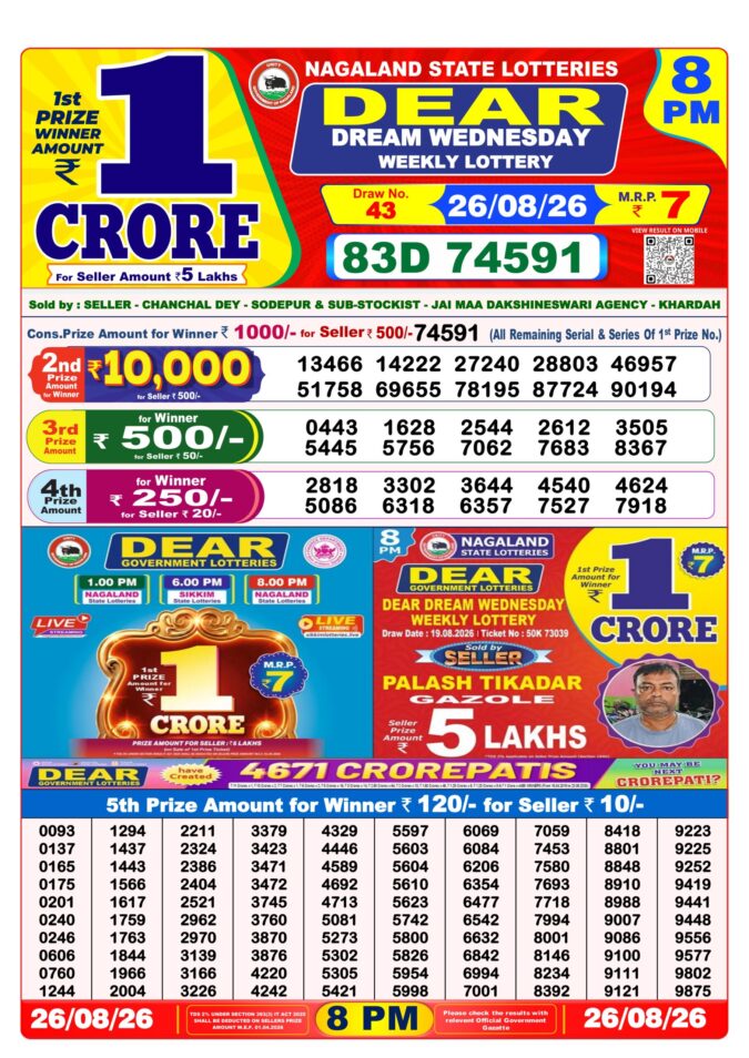 26-08-26 Nagaland Lottery Sambad 8 PM Result Dear Lottery Lottery Result Today 26.08.26