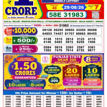 Lottery Result Today 29.08.26