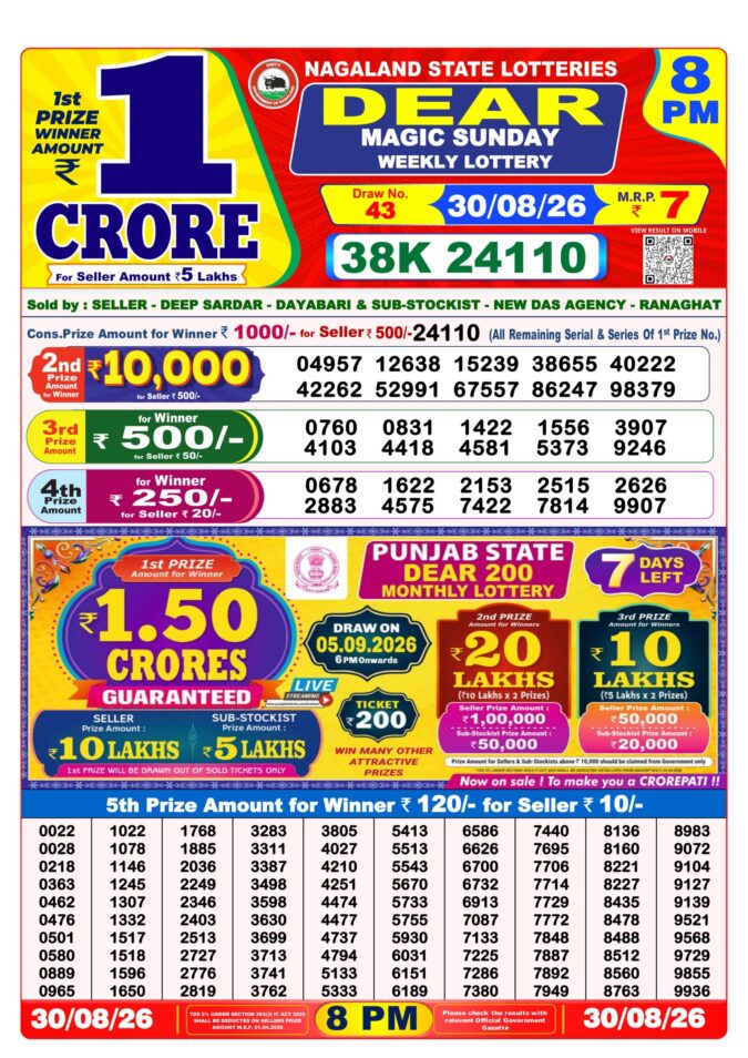 30-08-26 Nagaland Lottery Sambad 8 PM Result Dear Lottery Lottery Result Today 30.08.26