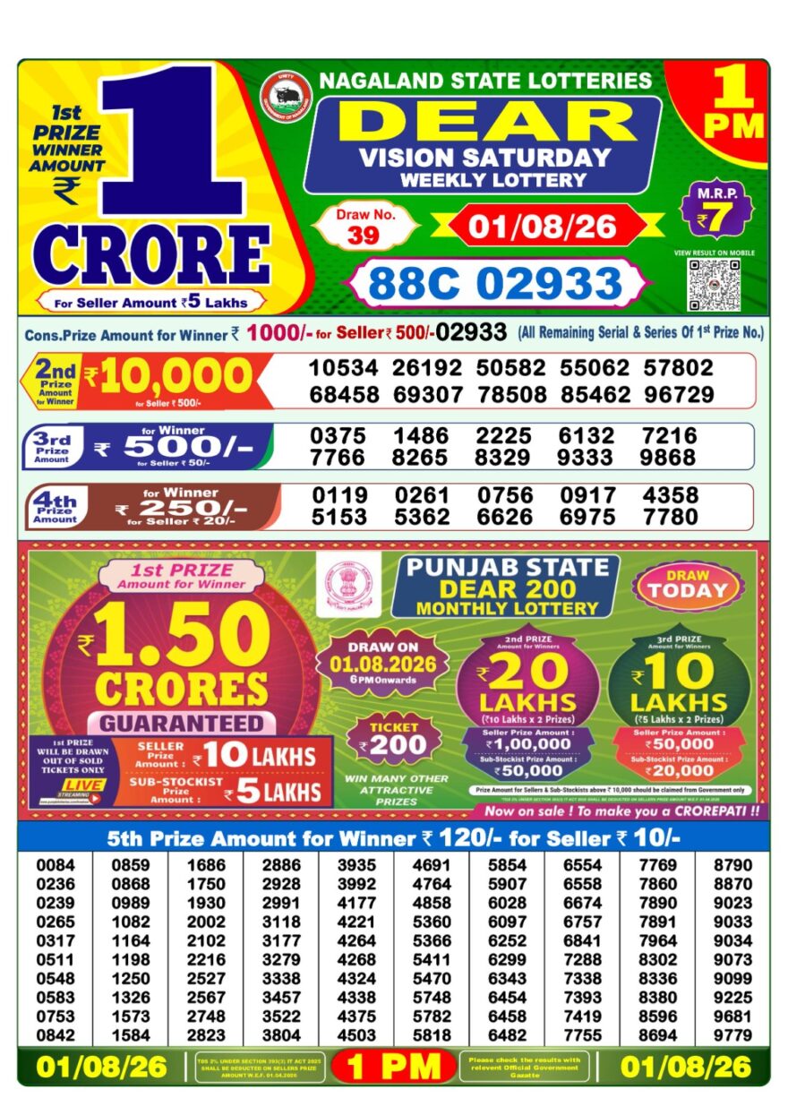 Lottery Result Today 01.08.26
