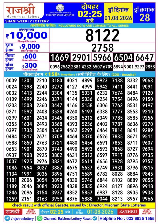 Lottery Result Today 01.08.26
