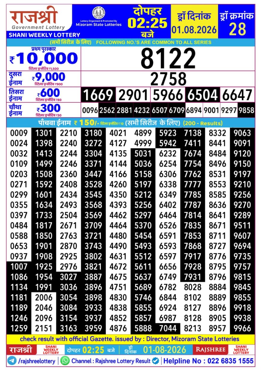 Lottery Result Today 01.08.26
