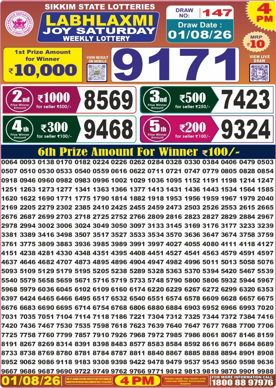 Lottery Result Today 01.08.26
