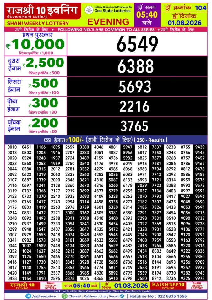 Lottery Result Today 01.08.26