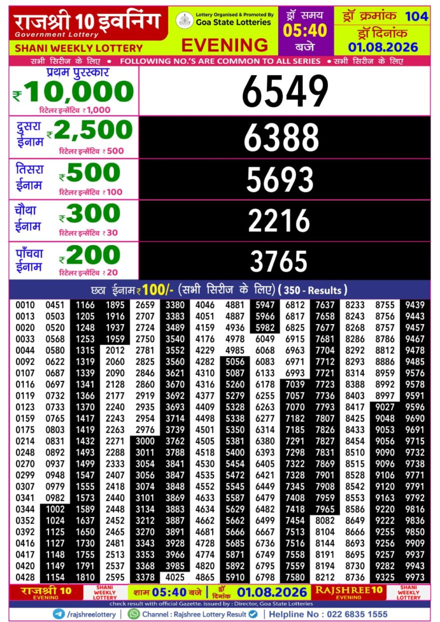 Lottery Result Today 01.08.26
