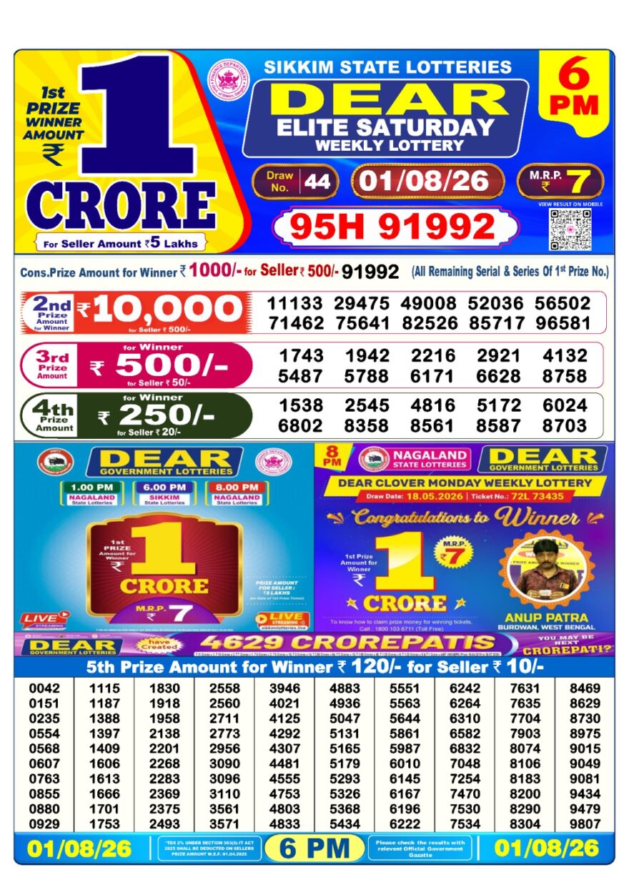 Lottery Result Today 01.08.26