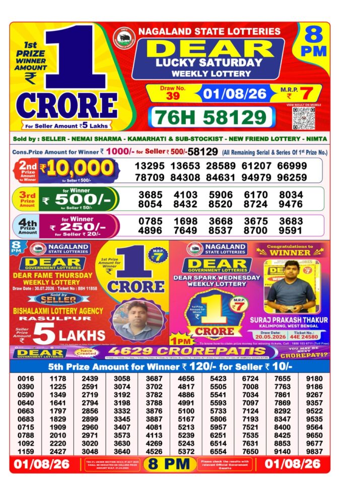 Lottery Result Today 01.08.26