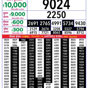 Lottery Result Today 01.08.26