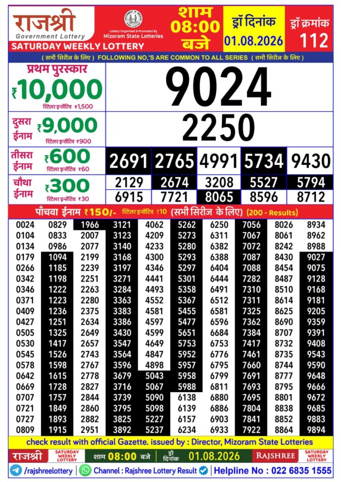 Lottery Result Today 01.08.26