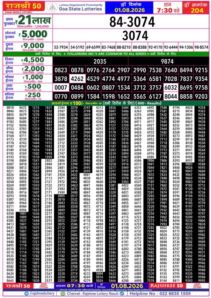 Lottery Result Today 01.08.26