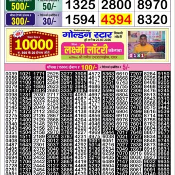 Lottery Result Today 01.08.26