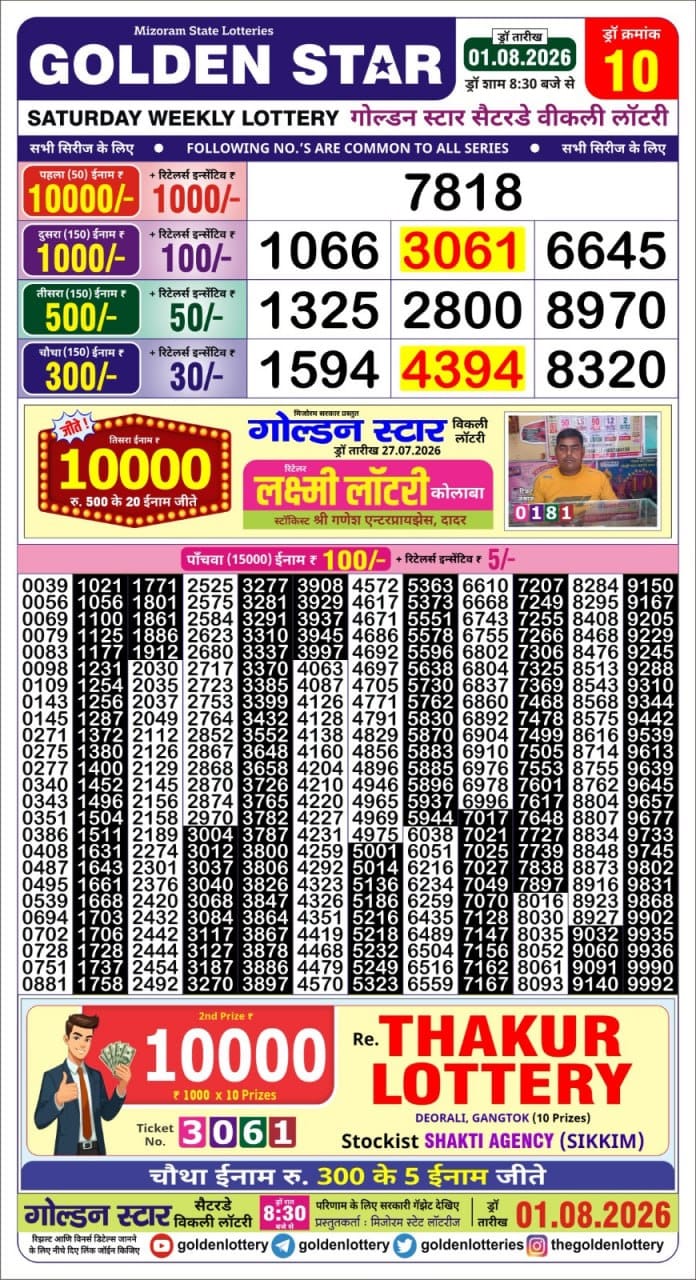 Lottery Result Today 01.08.26