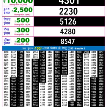 Lottery Result Today 01.08.26