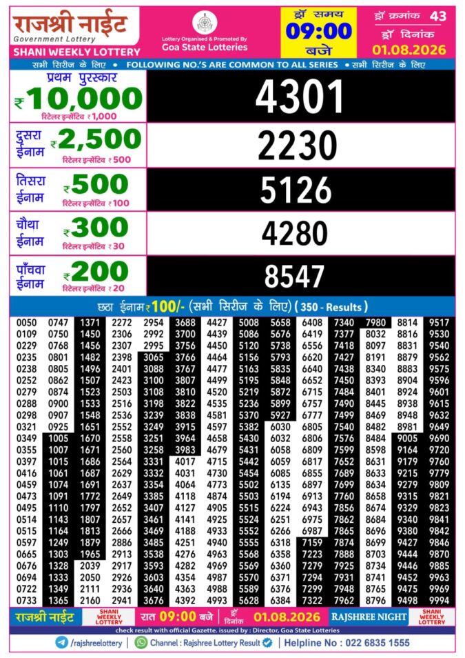 Lottery Result Today 01.08.26