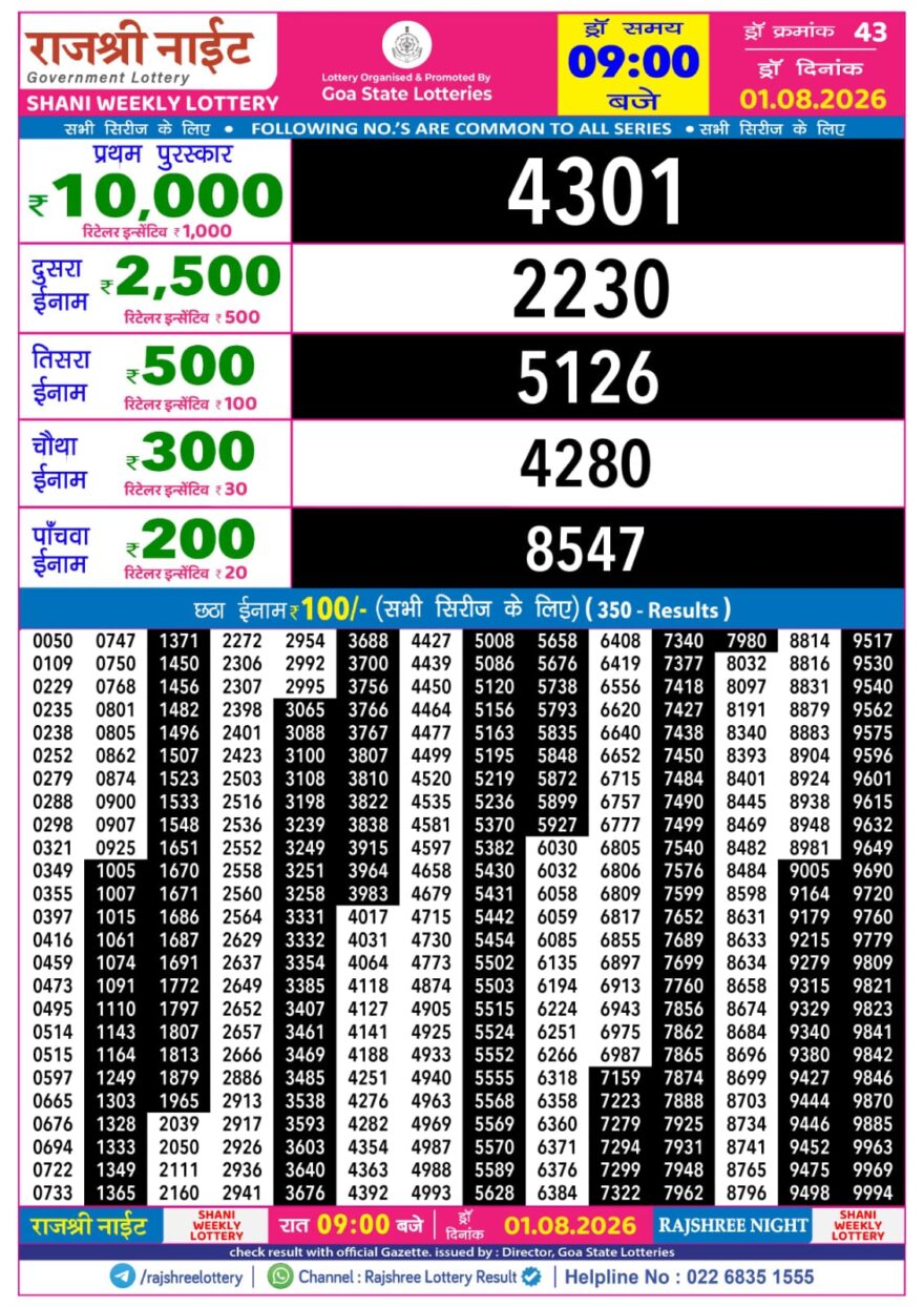 Lottery Result Today 01.08.26