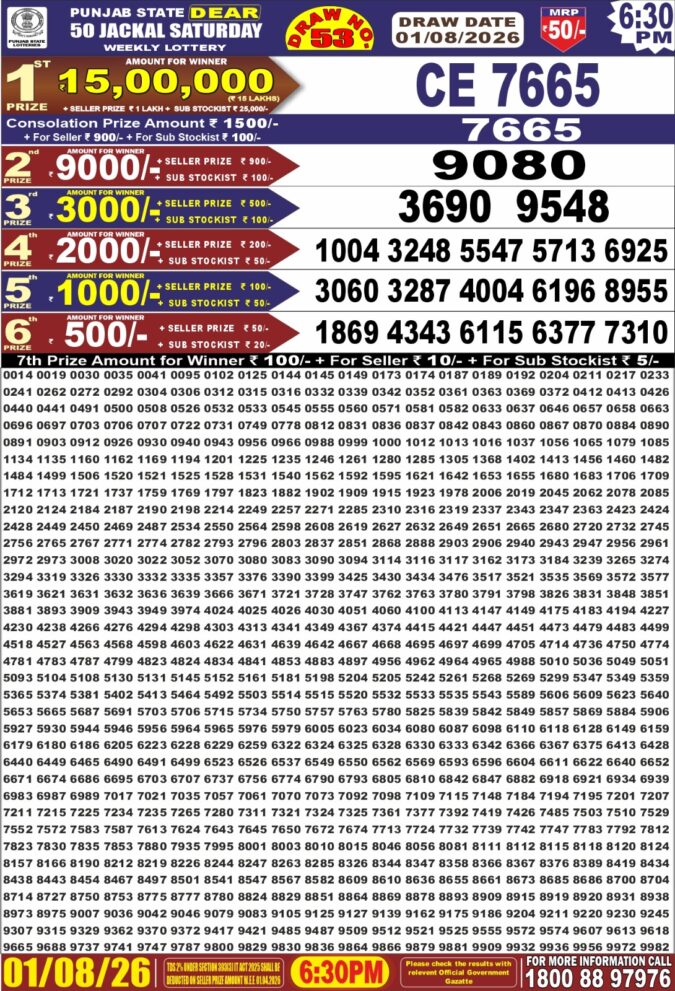 Lottery Result Today 01.08.26