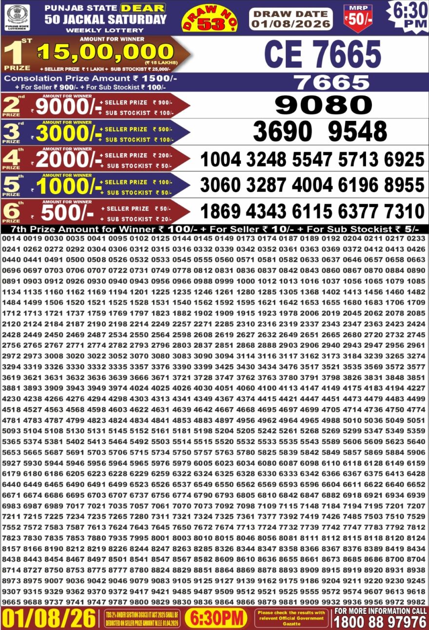 Lottery Result Today 01.08.26