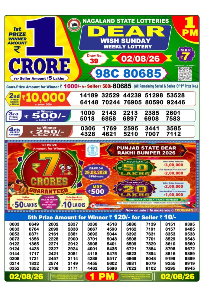 Lottery Result Today 02.08.26