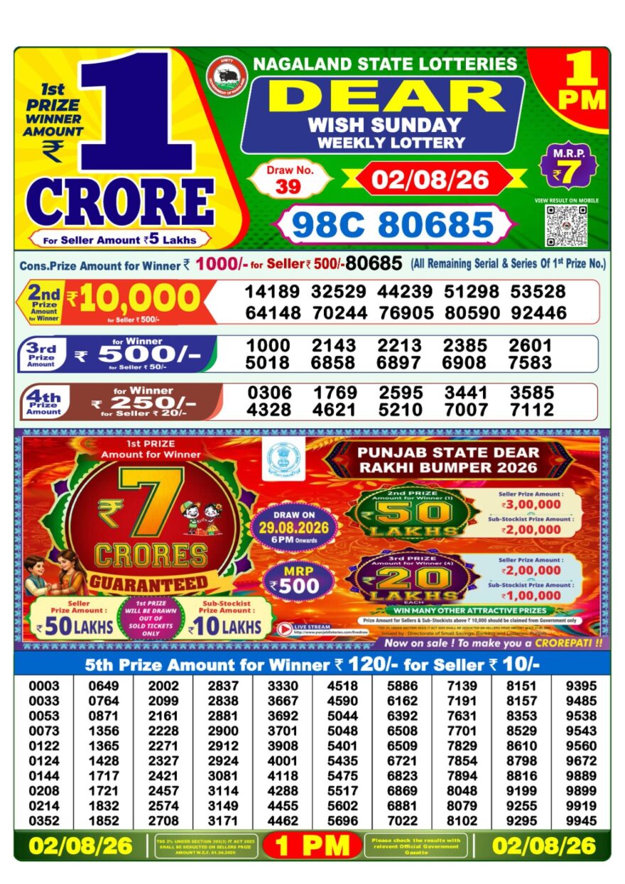 Lottery Result Today 02.08.26