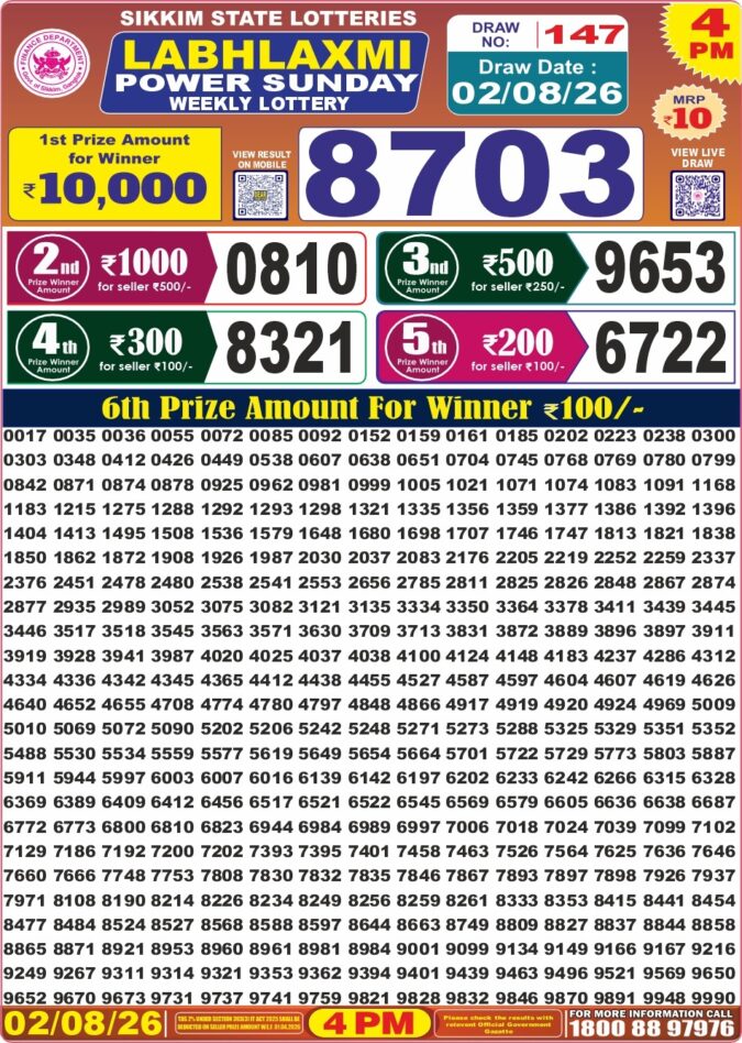 Lottery Result Today 02.08.26