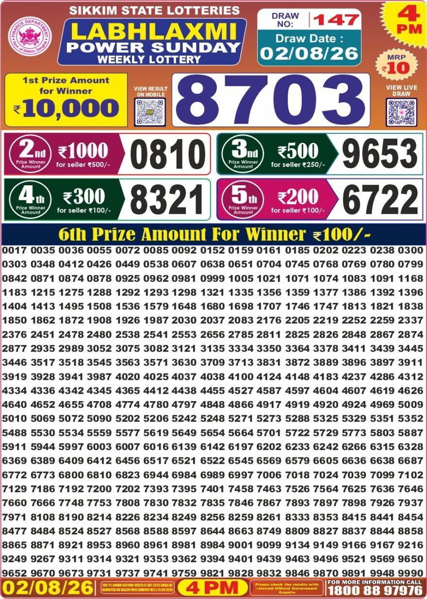 Lottery Result Today 02.08.26