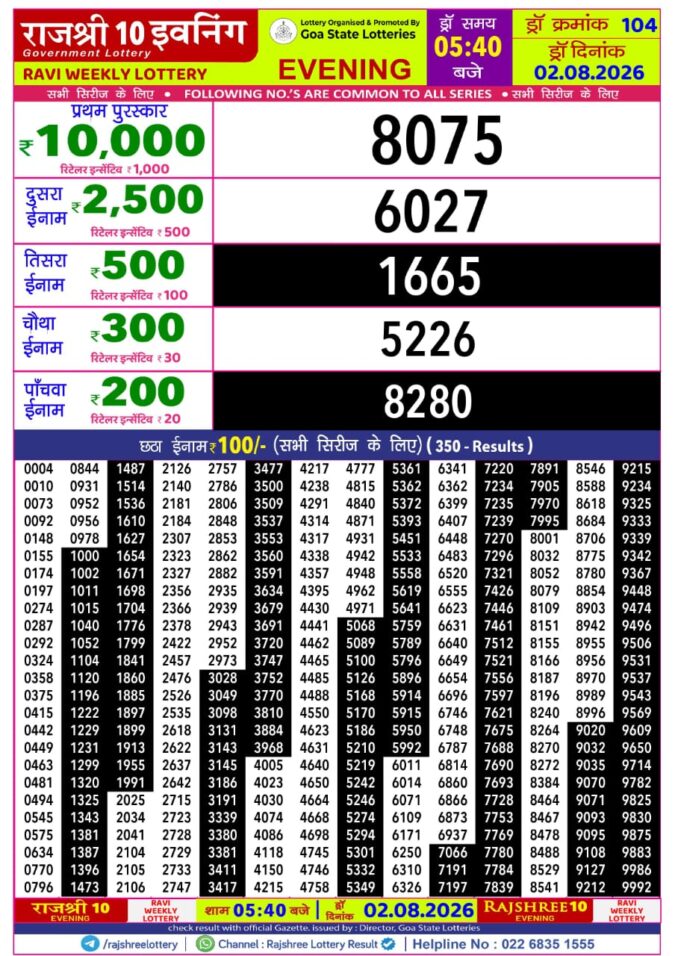 Lottery Result Today 02.08.26