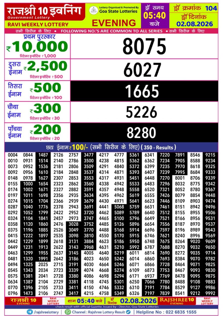 Lottery Result Today 02.08.26