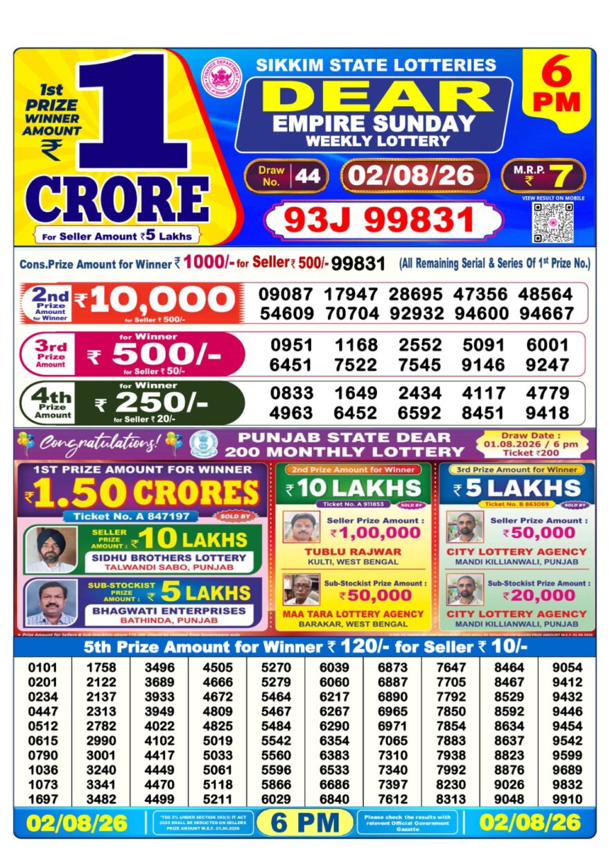 Lottery Result Today 02.08.26