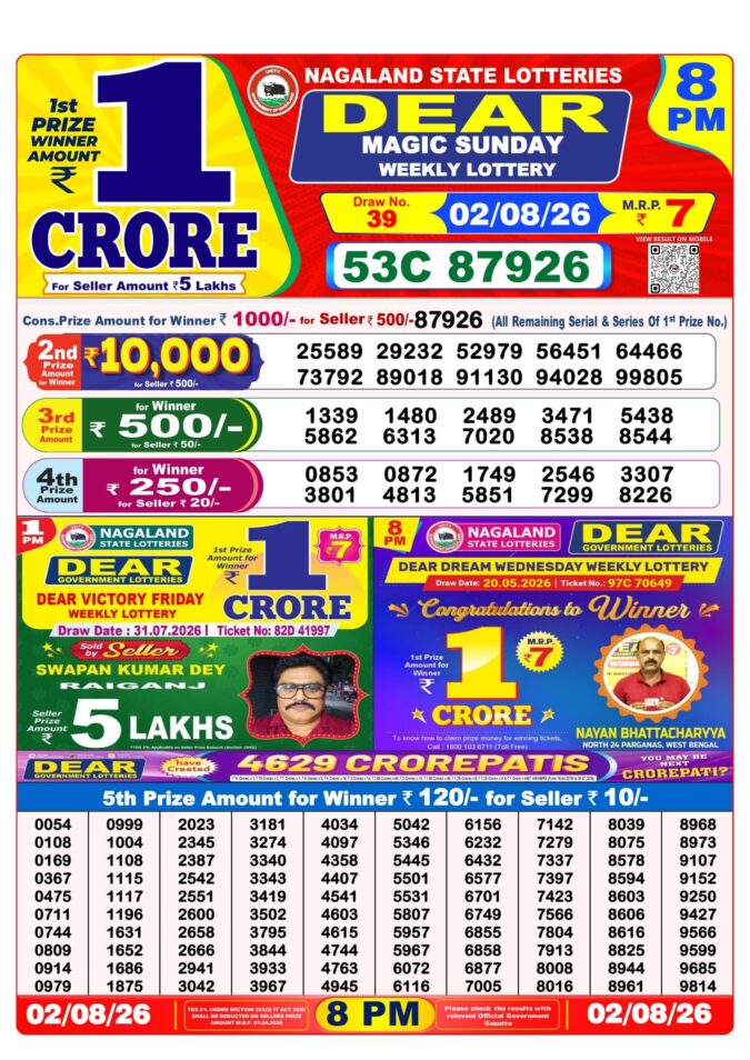 Lottery Result Today 02.08.26