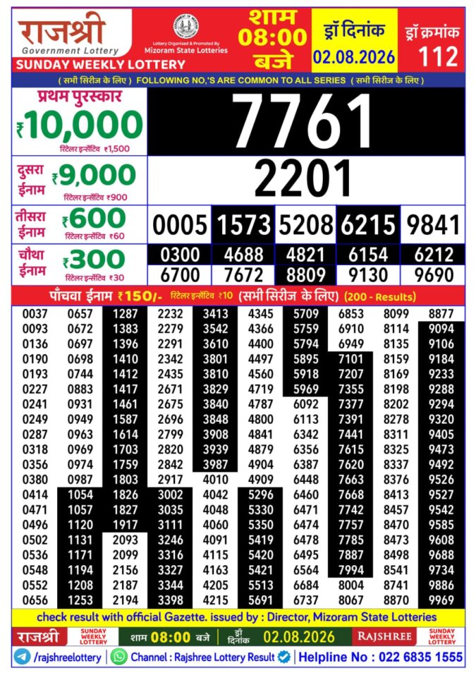 Lottery Result Today 02.08.26