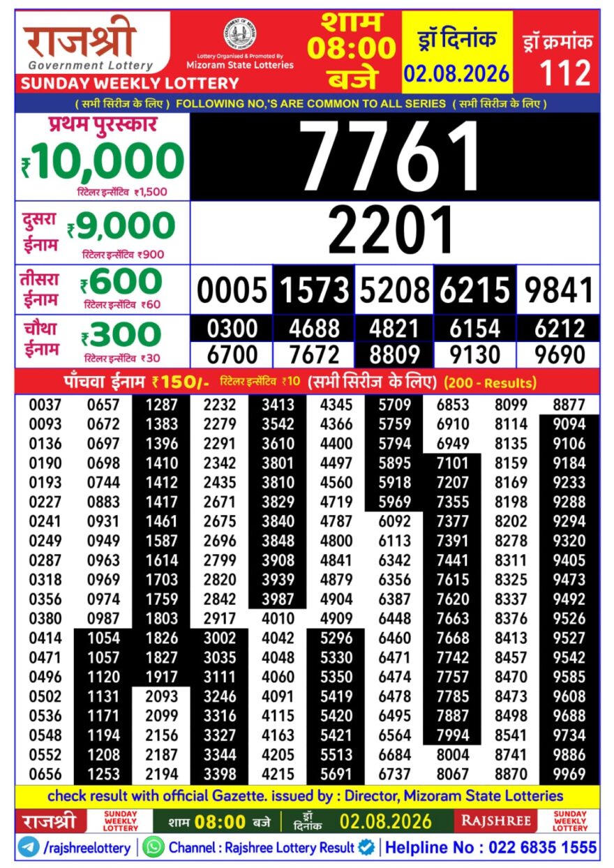 Lottery Result Today 02.08.26