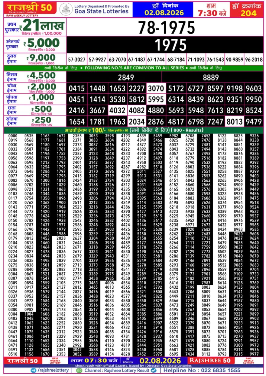 Lottery Result Today 02.08.26
