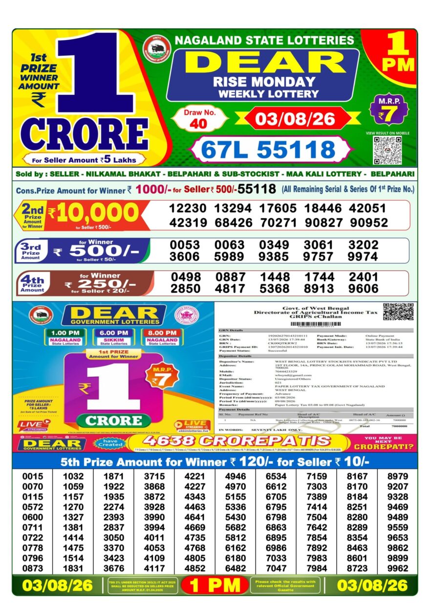 Lottery Result Today 03.08.26