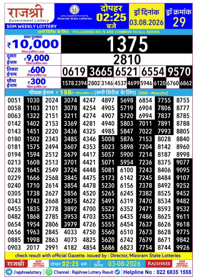 Lottery Result Today 03.08.26