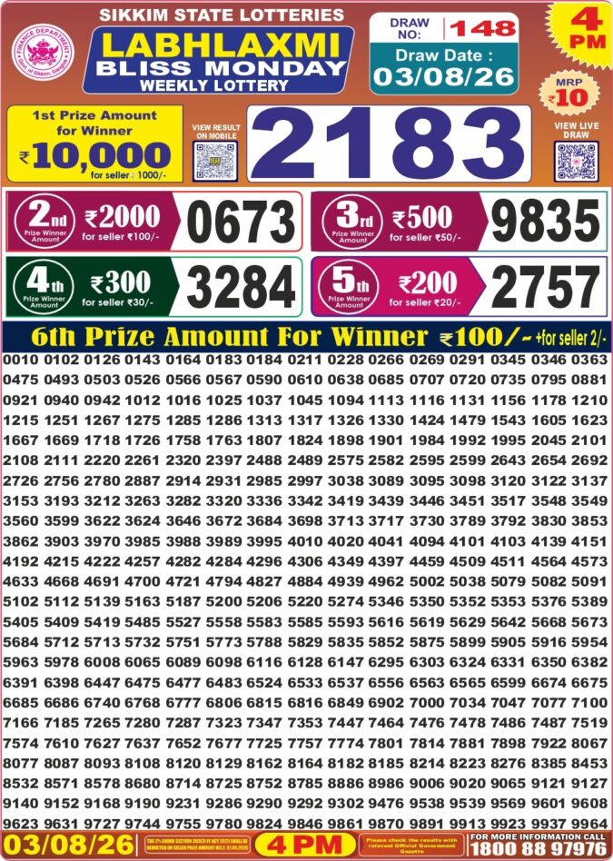 Lottery Result Today 03.08.26