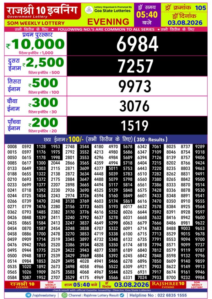 Lottery Result Today 03.08.26