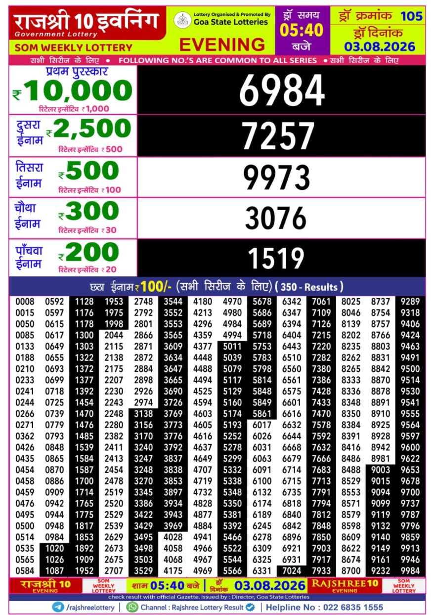 Lottery Result Today 03.08.26
