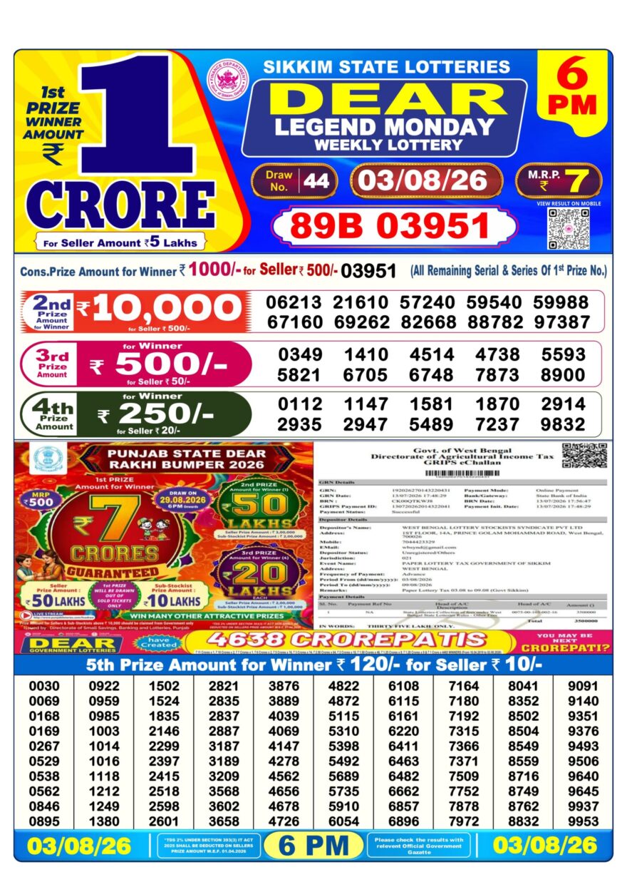 Lottery Result Today 03.08.26