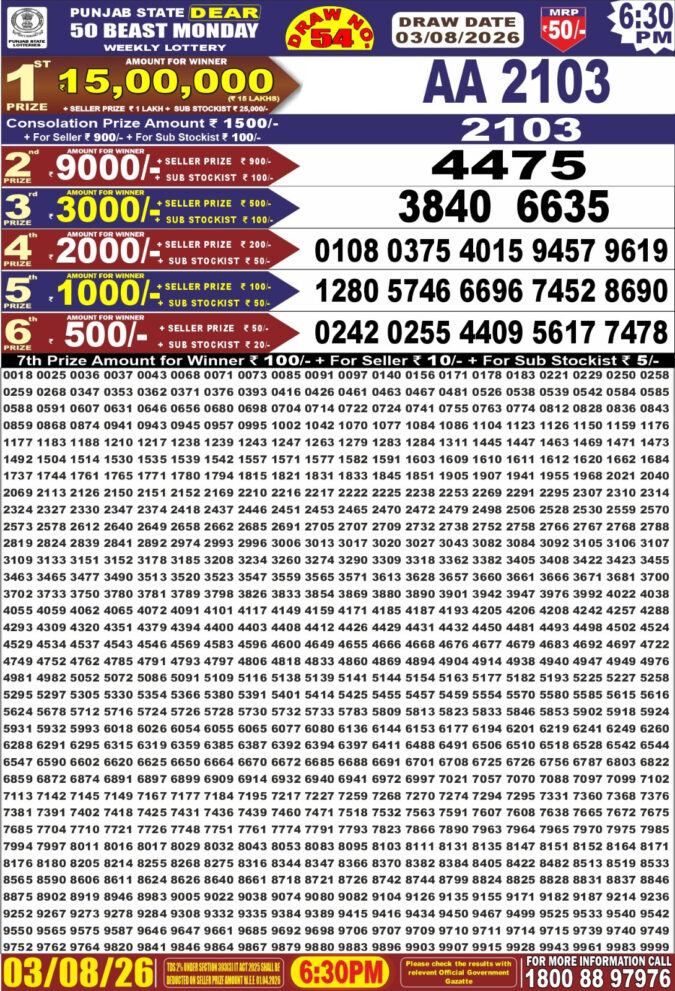Lottery Result Today 03.08.26