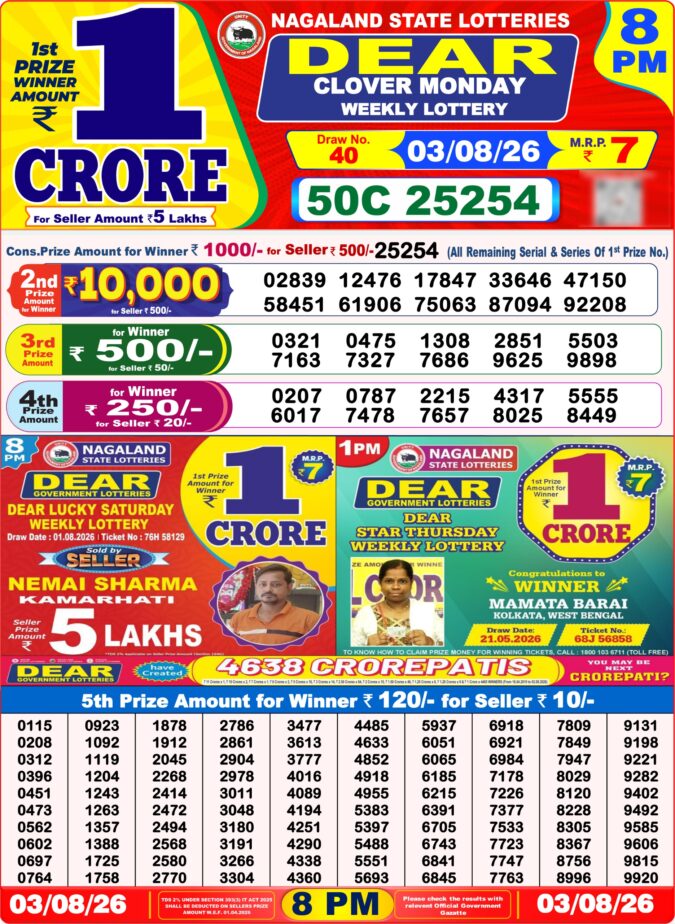 Lottery Result Today 03.08.26