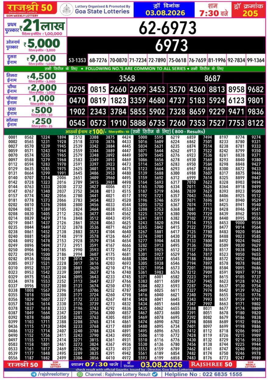Lottery Result Today 03.08.26