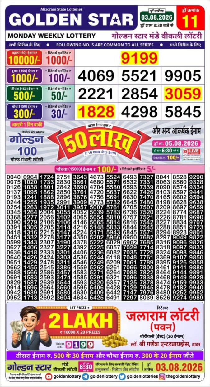 Lottery Result Today 03.08.26