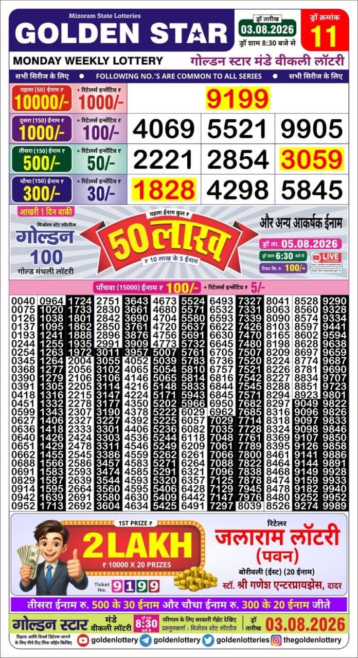 Lottery Result Today 03.08.26
