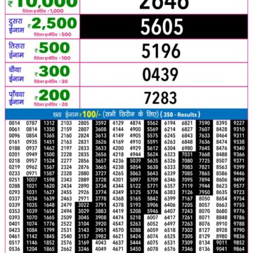 Lottery Result Today 03.08.26