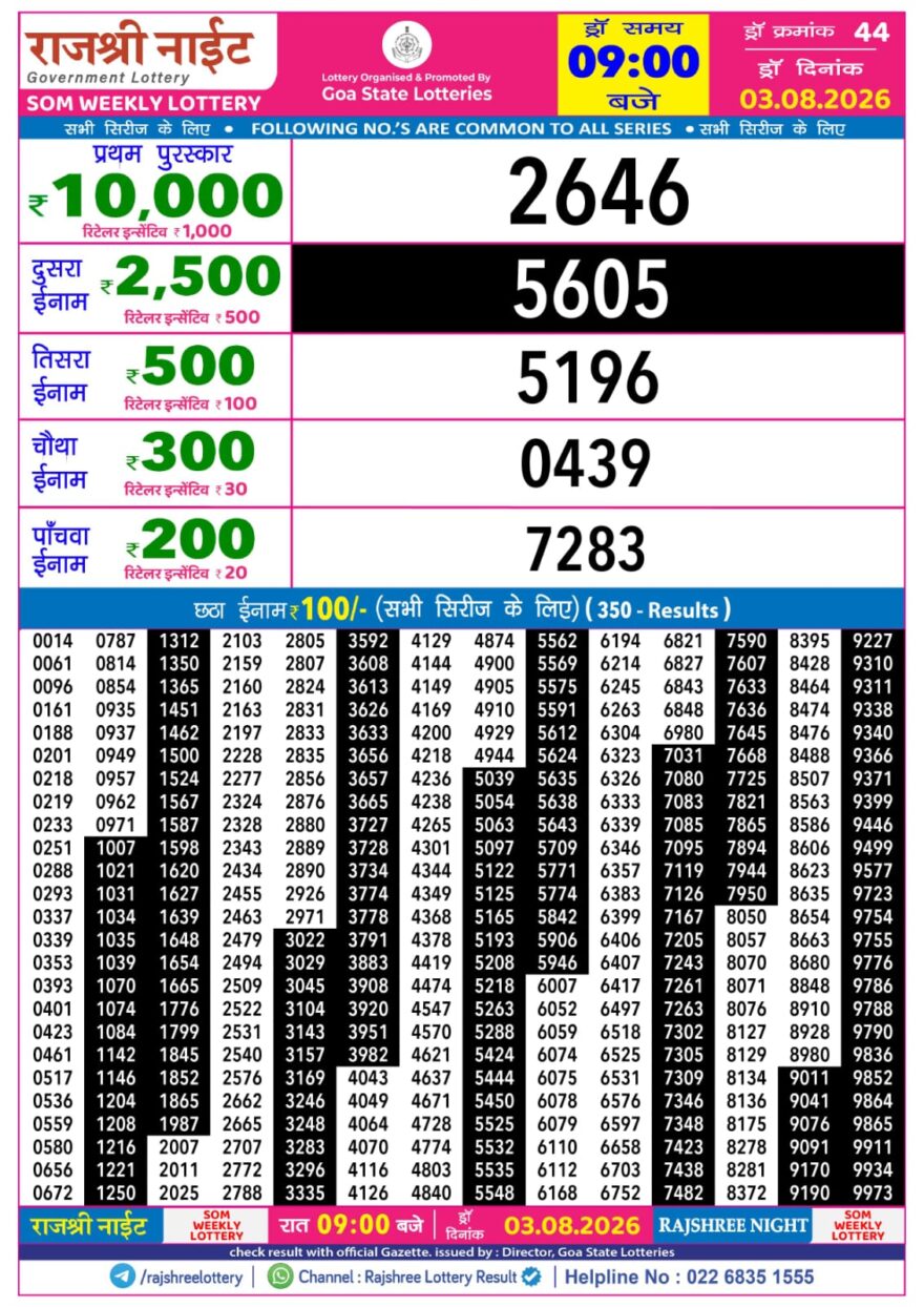 Lottery Result Today 03.08.26