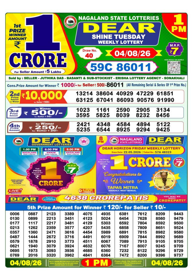 Lottery Result Today 04.08.26