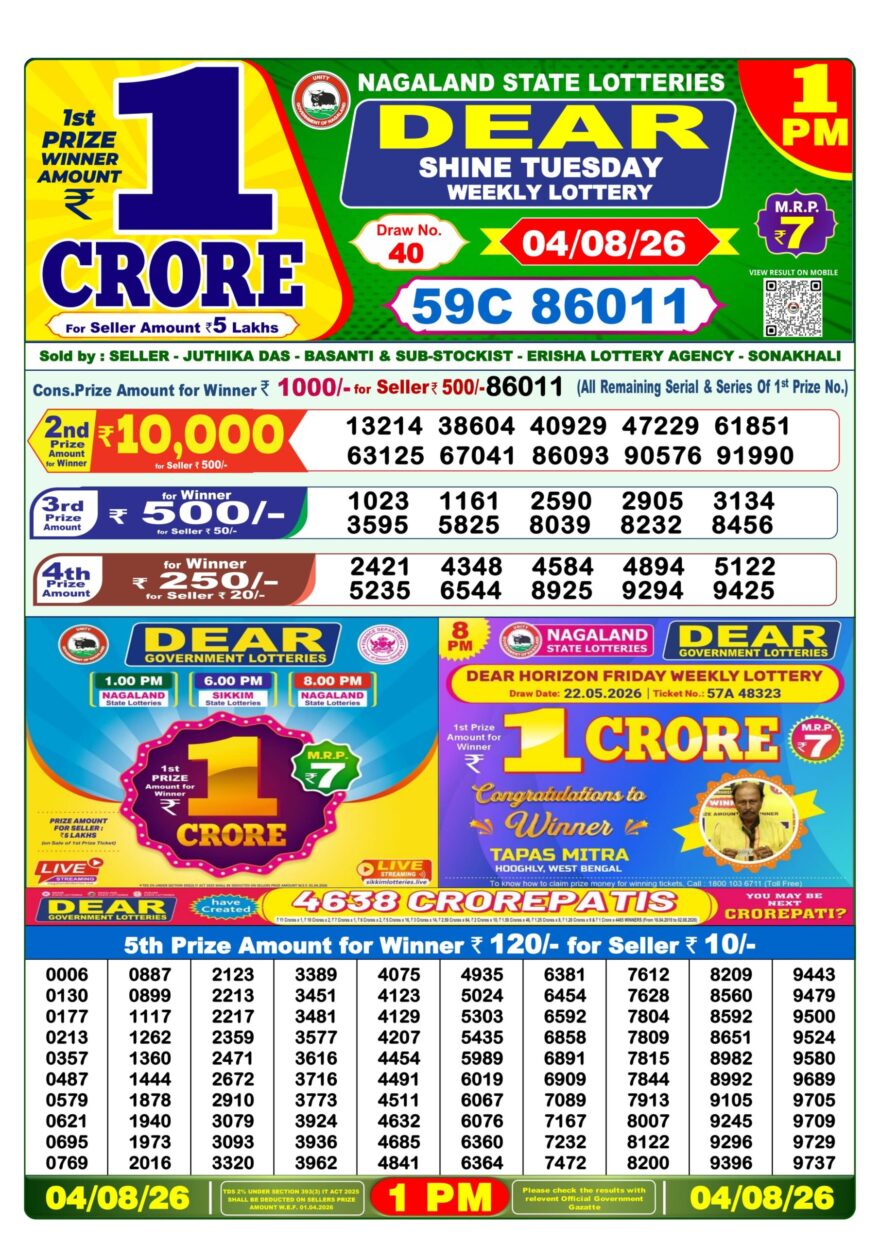 Lottery Result Today 04.08.26