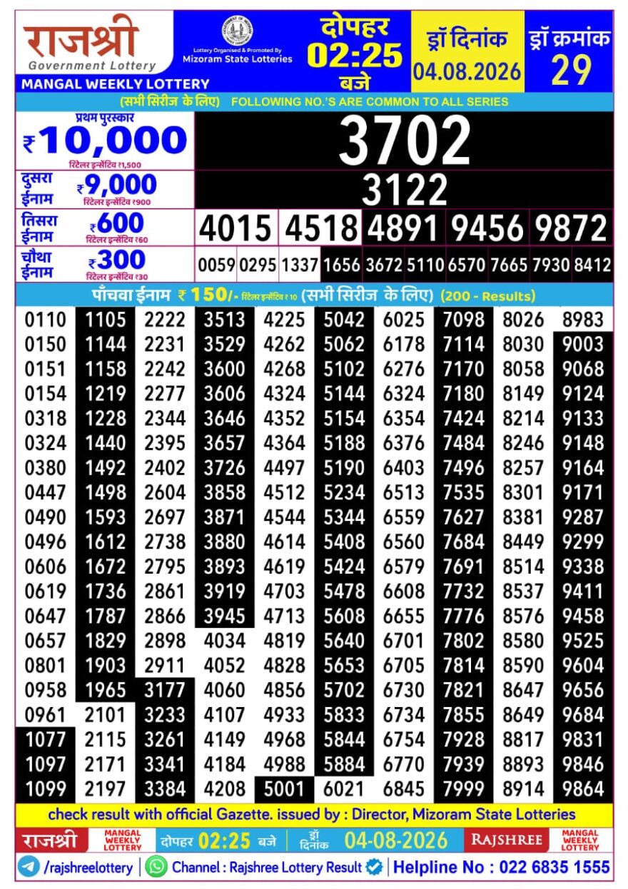 Lottery Result Today 04.08.26