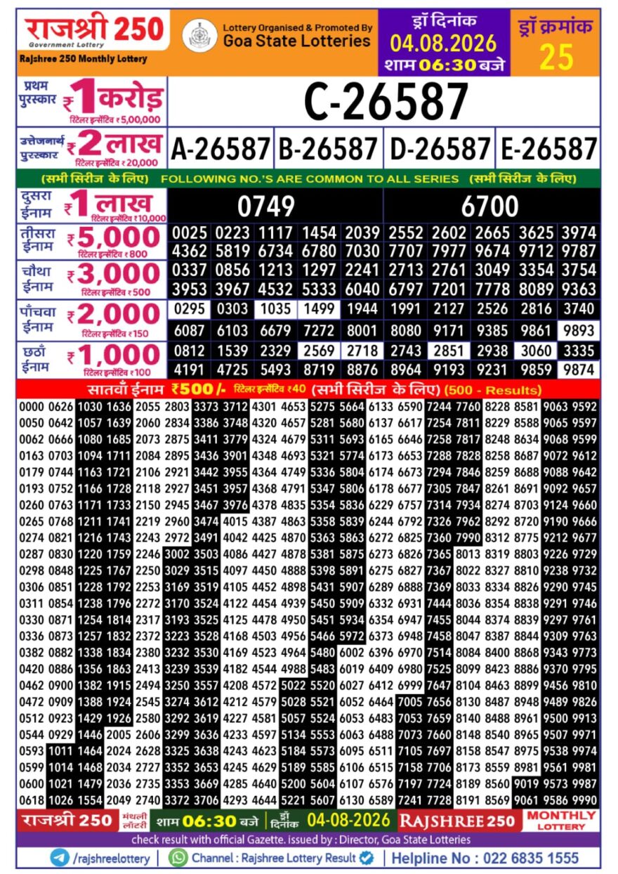 Lottery Result Today 04.08.26