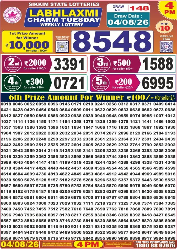 Lottery Result Today 04.08.26